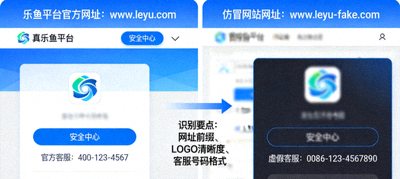国内官方发布乐鱼平台安全提示：识别仿冒网站与虚假客服示意图，对比真假网页界面