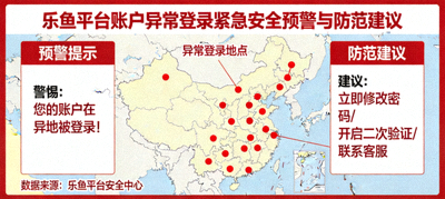 乐鱼平台账户异常登录紧急安全预警与防范建议配图，地图上显示异地登录标记